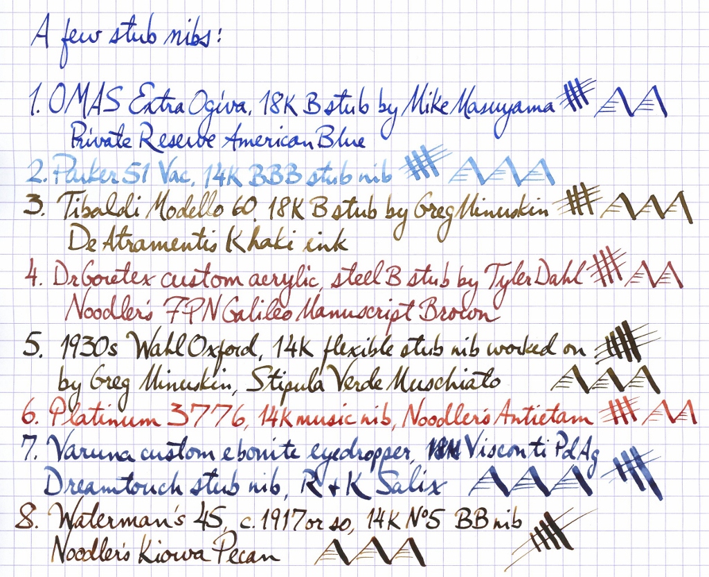 Gold and Red/Brown ink comparison. Noodler's Ahab on Rhodia Dot Paper. -  Imgur