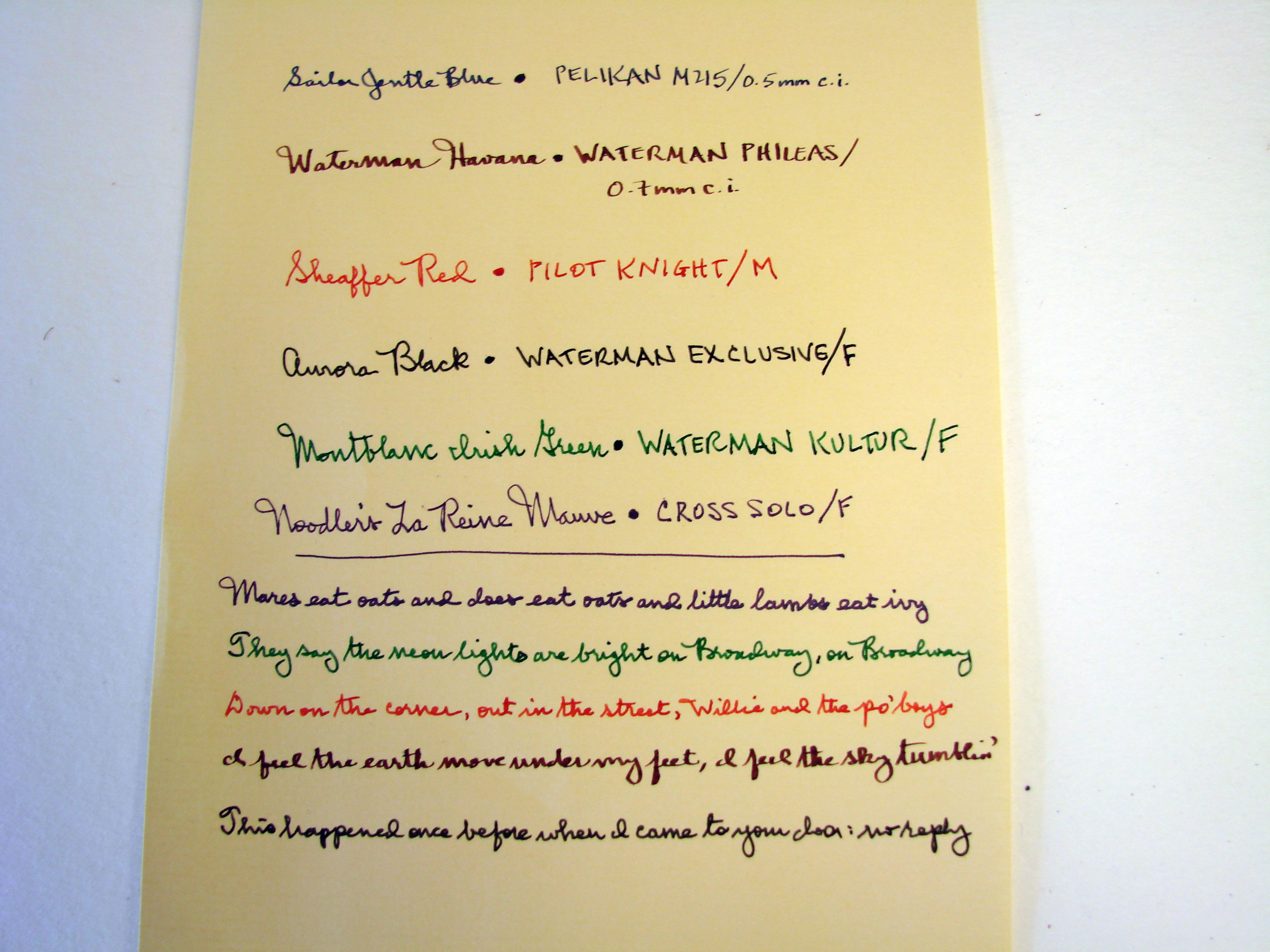 Bombay Journal From Barnes & Noble Paper & Pen Paraphernalia Reviews