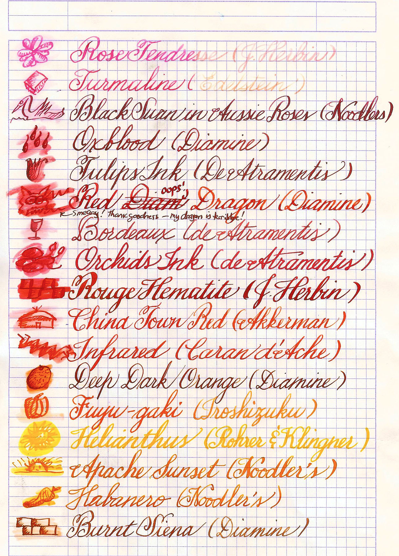 My Inks 8 Month Fade Test Ink Comparisons The Fountain Pen Network