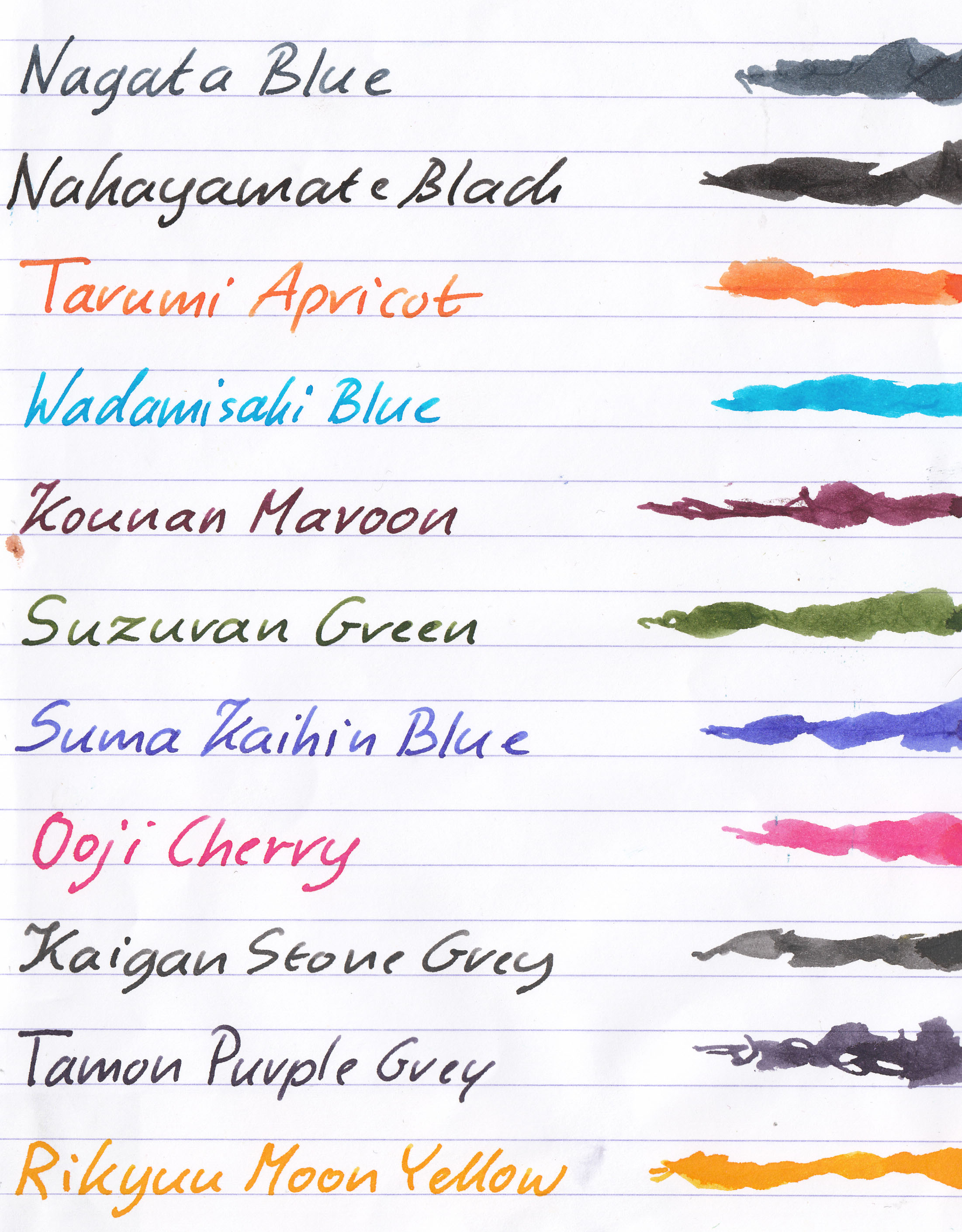 Sailor Nagasawa Kobe 52 Inks Ink Comparisons The Fountain Pen Network