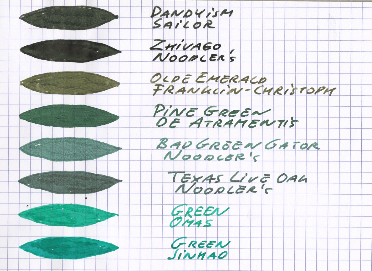 fpn_1455224967__green_jinhao_comparison.