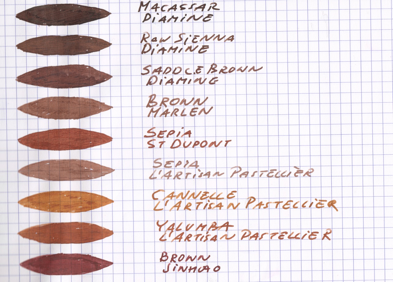 fpn_1455296280__brown_jinhao_comparison.