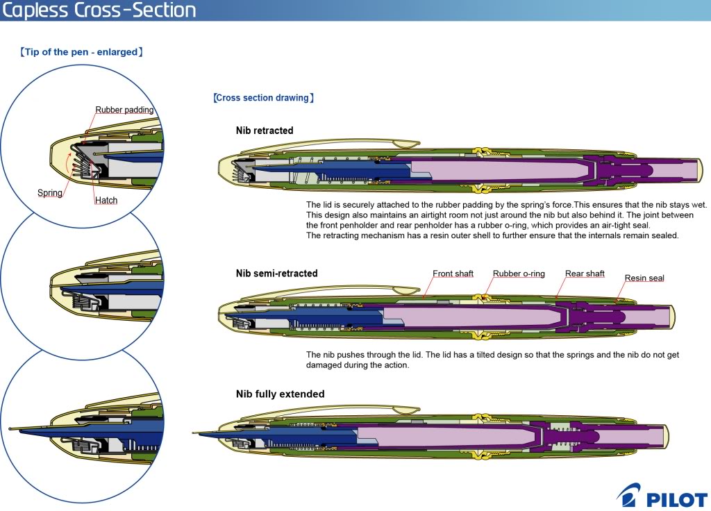 fpn_1458985213__caplesscrosssection.jpg