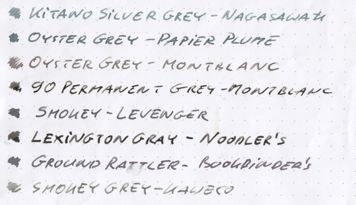 Smokey Grey Kaweco Ink Reviews The Fountain Pen Network