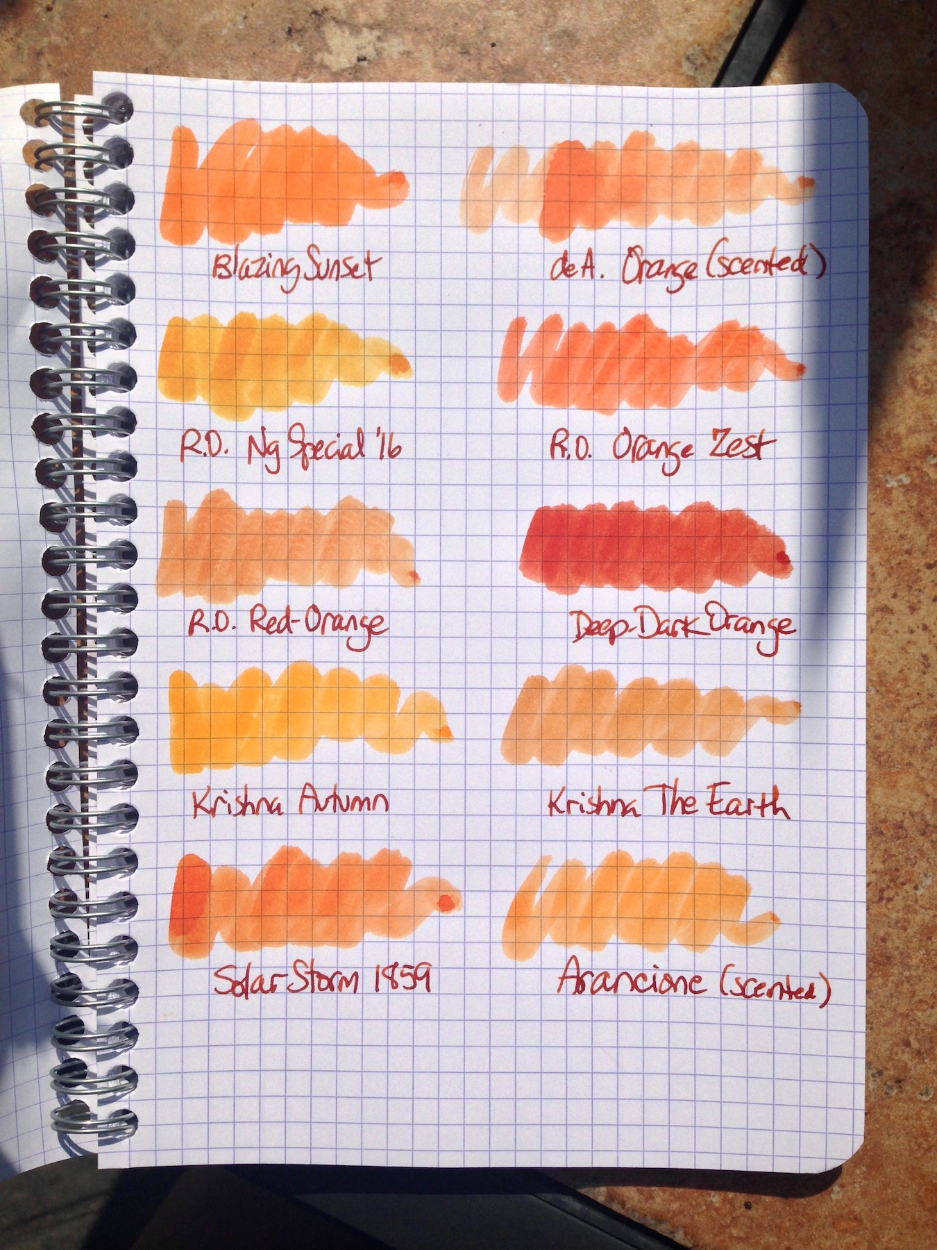 Best Orange Ink Page 2 Inky Thoughts The Fountain Pen Network