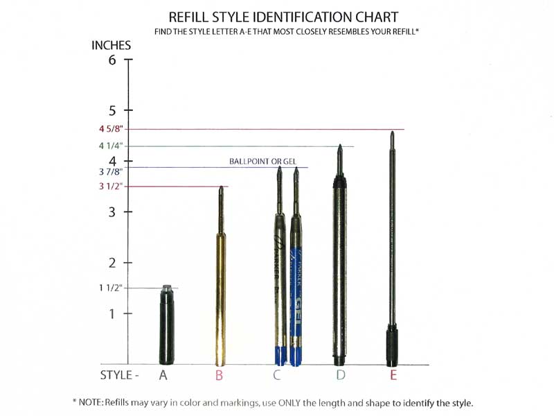 Rollerball Refill Compatibility Chart