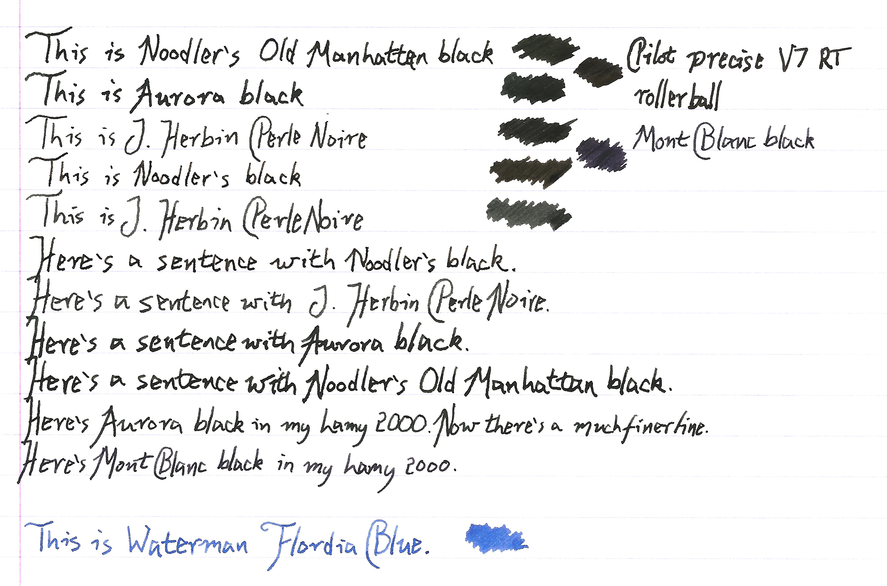 Comparison of Black Inks Ink Comparisons The Fountain Pen Network