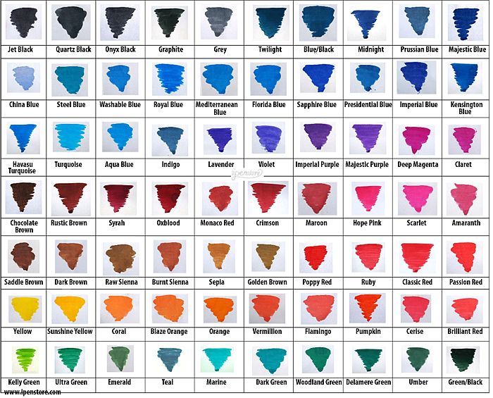 Diamine Ink Colour Chart