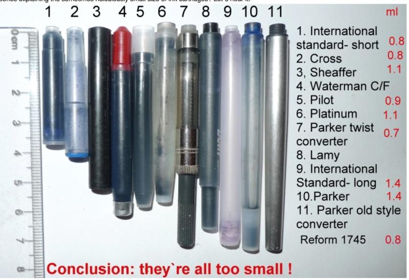 Pen Refill Compatibility Chart