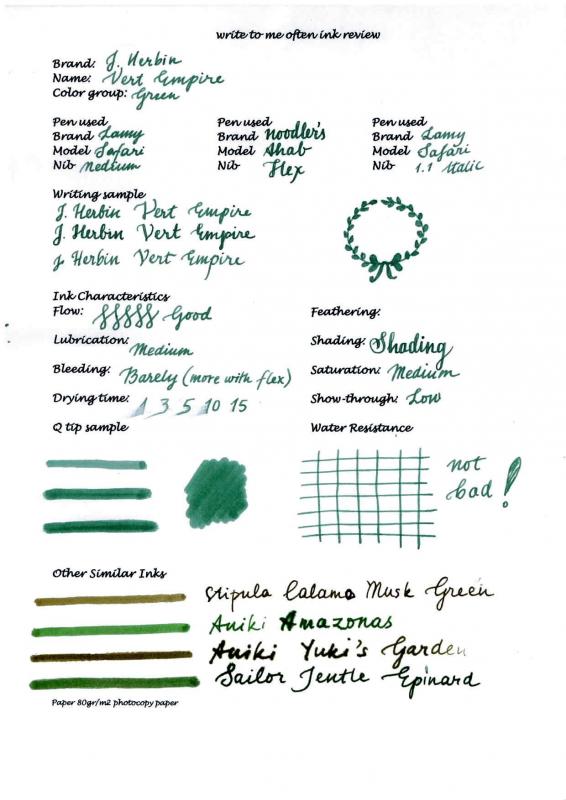 J. Herbin Vert Empire Ink Reviews The Fountain Pen Network