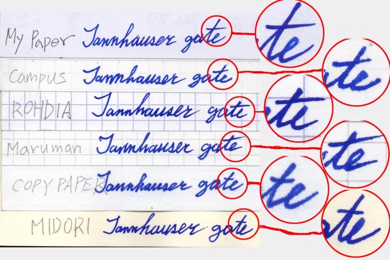 My New Design Notebook For Fountain Pens Paper & Pen Paraphernalia