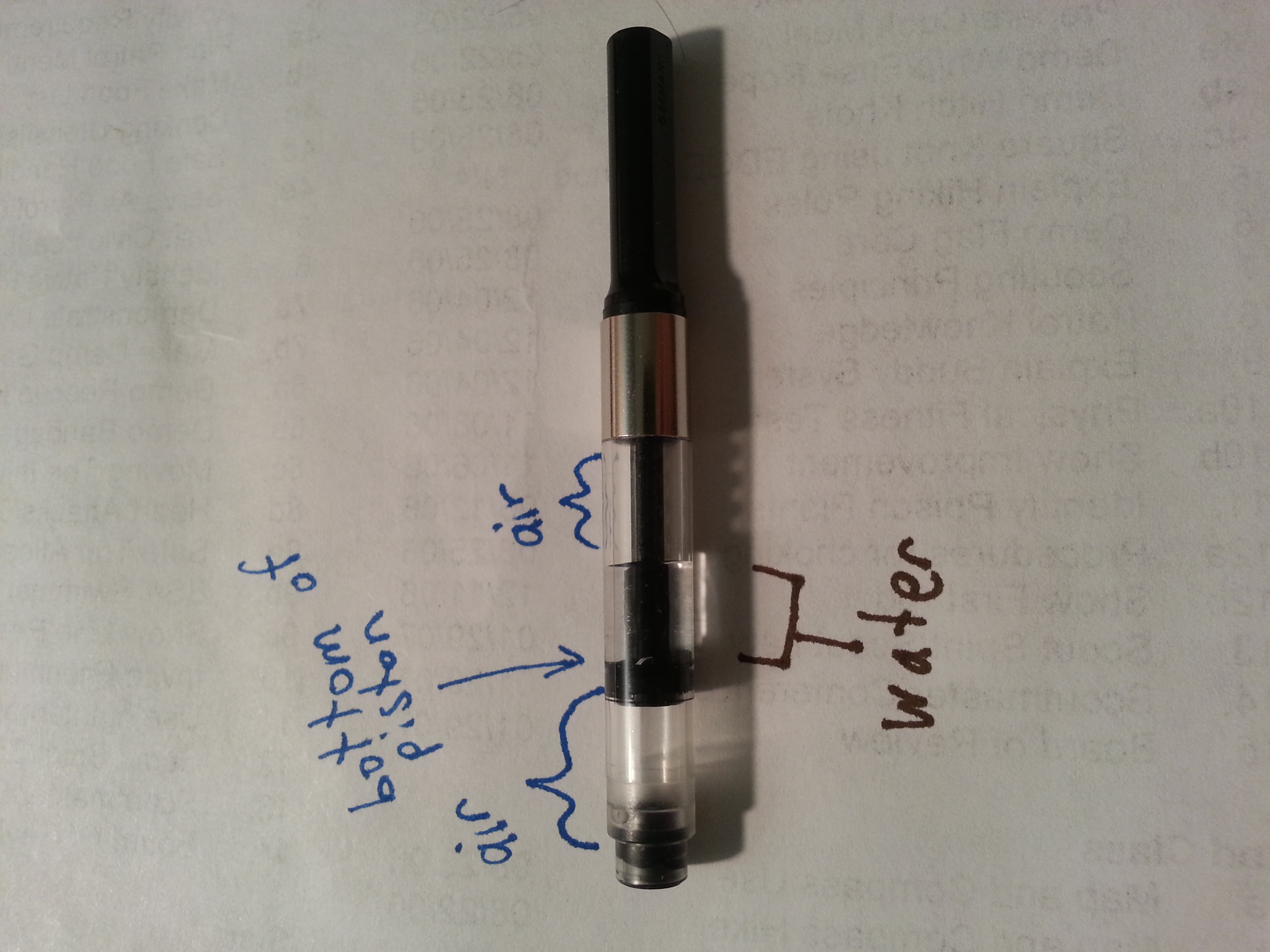 Lamy Converter Disassembly Lamy The Fountain Pen Network