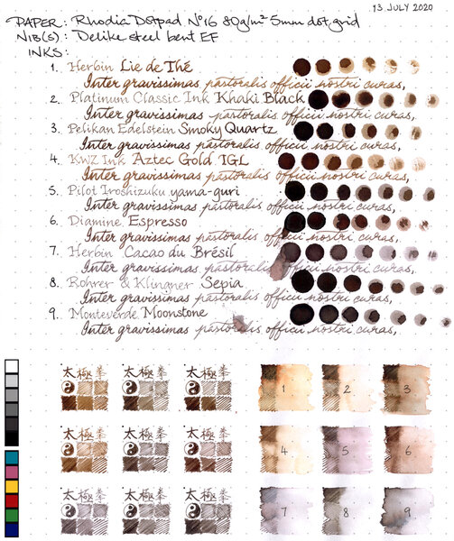 Nine cool brown inks on a (200dpi scan) page for comparison