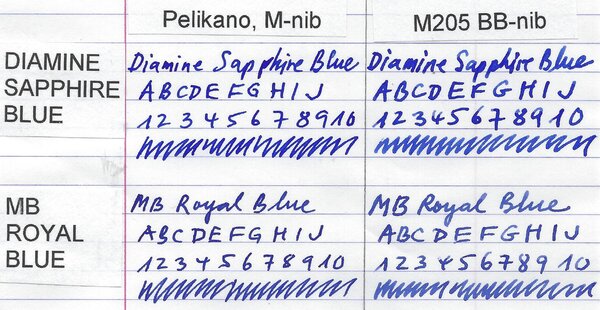 Diamine Sapphire Blue vs MB Royal Blue.jpg