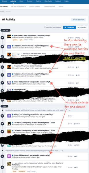 All Activity stream can show multiple entries for one thread