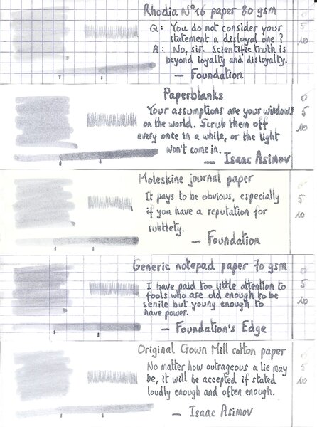 j herbin - gris nuage - sample text 300ppi pt1.jpg