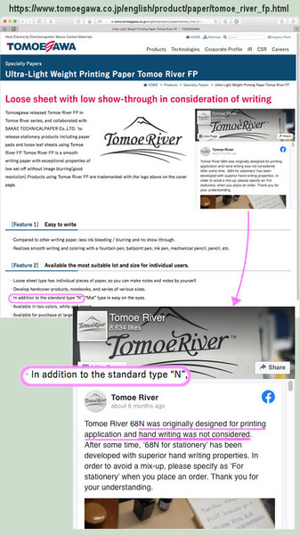 What 'N' designation for Tomoe River paper does not imply