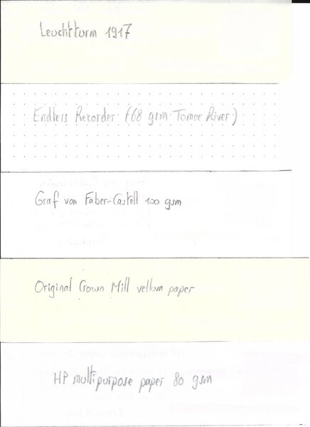 kyo-iro - flaming red of fushimi - sample text backside pt3.jpg