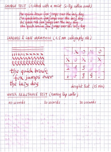 kyo-iro - flaming red of fushimi - water test.jpg