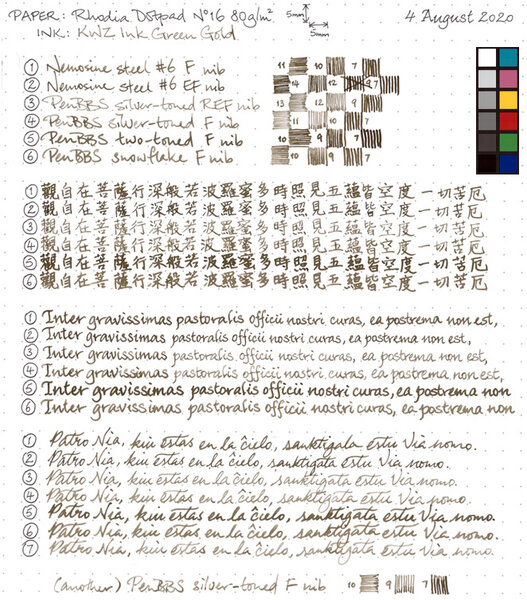 Comparing multiple PenBBS nibs