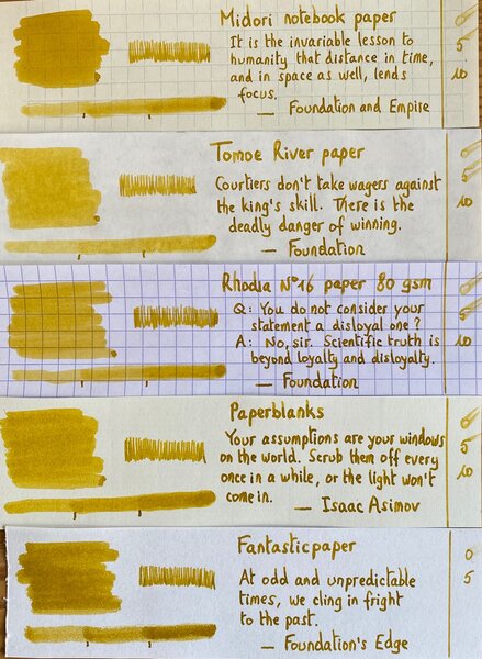 kyo-no-oto - yamabukiiro - sample text photo.jpg