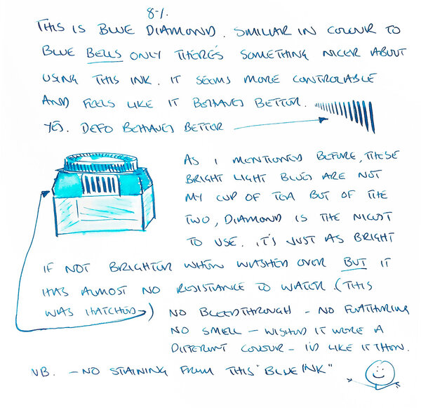 fpn_blue_diamond_rhodia.jpg