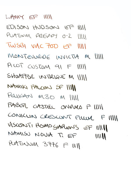 fpn_nib_comparisons.jpg