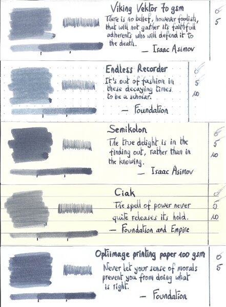 diamine - earl grey - sample text 300ppi pt4.jpg