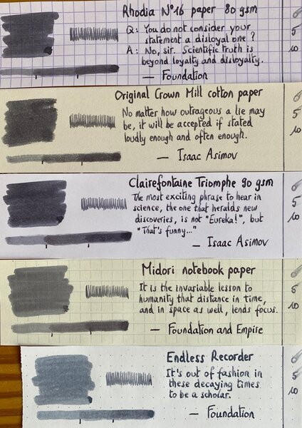 diamine - earl grey - sample text photo.jpg