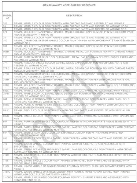 Airmail/Wality Models List