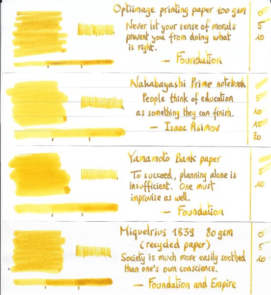 pelikan edelstein - golden beryl - sample text 300ppi pt5.jpg