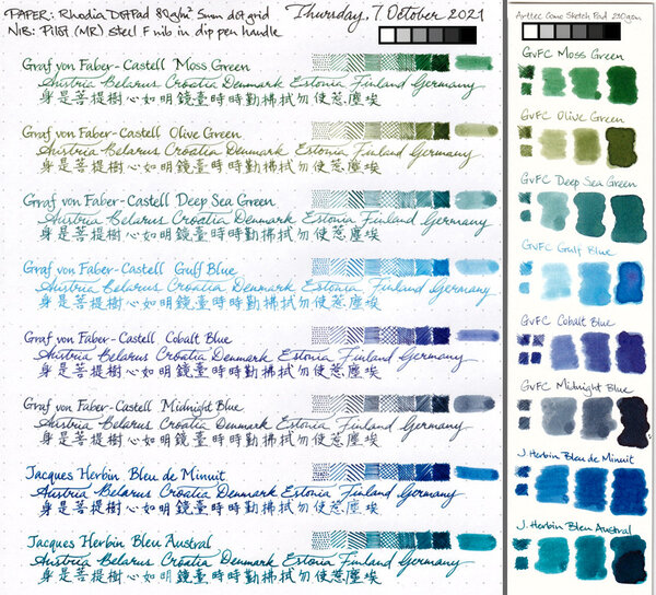 Matching inks to Pelikan Classic M20x pens - shortlist