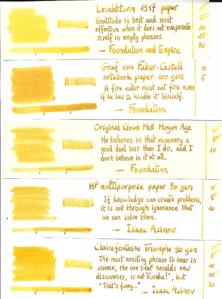 pelikan edelstein - golden beryl - sample text 300ppi pt3.jpg