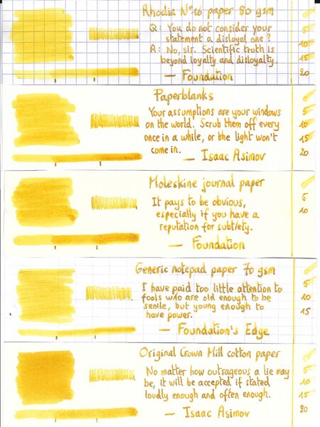 pelikan edelstein - golden beryl - sample text 300ppi pt1.jpg