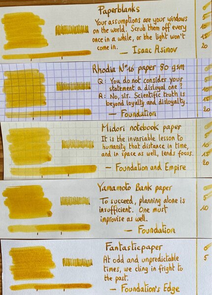 pelikan edelstein - golden beryl - sample text photo.jpg