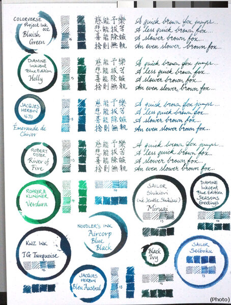 Twelve inks colour comparison sheet 2022-02-24