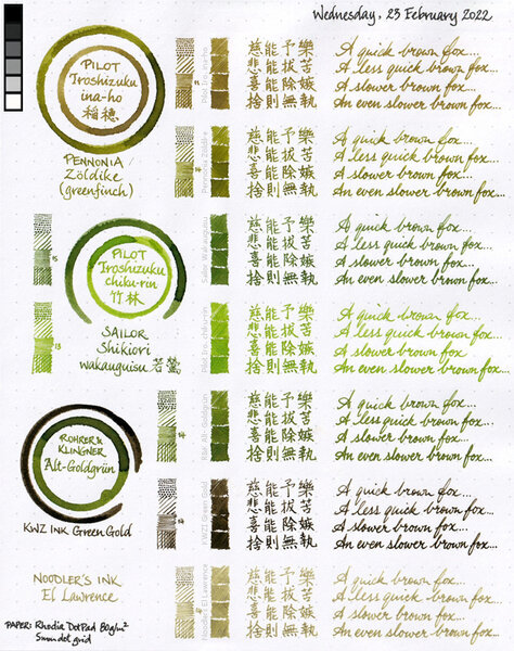 Seven inks colour comparison sheet 2022-02-23