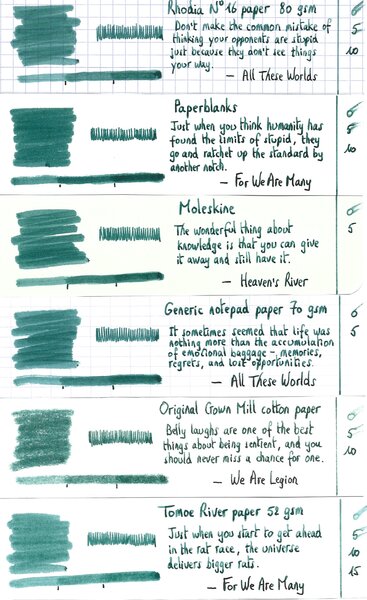 diamine 150 II - dark forest - sample text 300ppi pt1.jpg