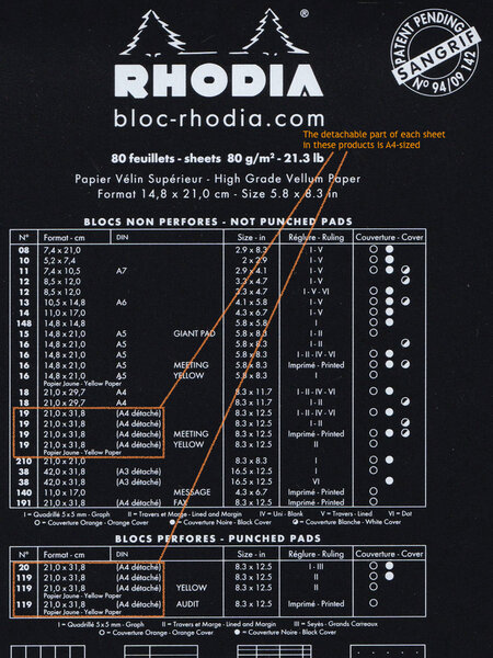 Rhodia 80g/m² notepads with A4-sized detachable sections