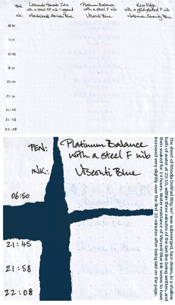 Water resistance of Visconti Blue ink