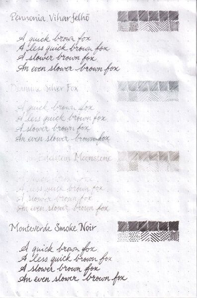 Water resistance of another four grey inks compared