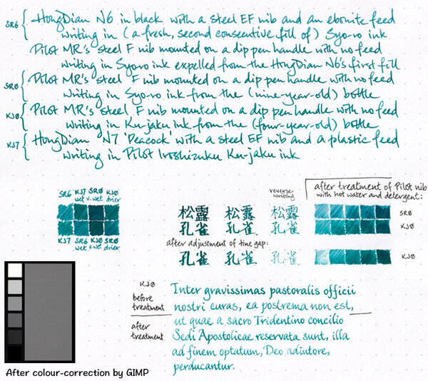 Pilot Iroshizuku Syo-ro vs Ku-jaku