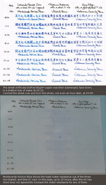 Water resistance of three popular blue inks tested