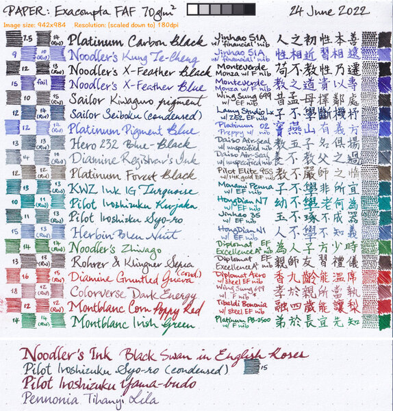 Writing samples from 24 pens on Exacompta FAF