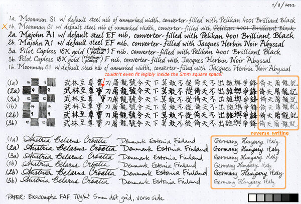 Majohn A1 steel EF nib line width comparison in two black inks