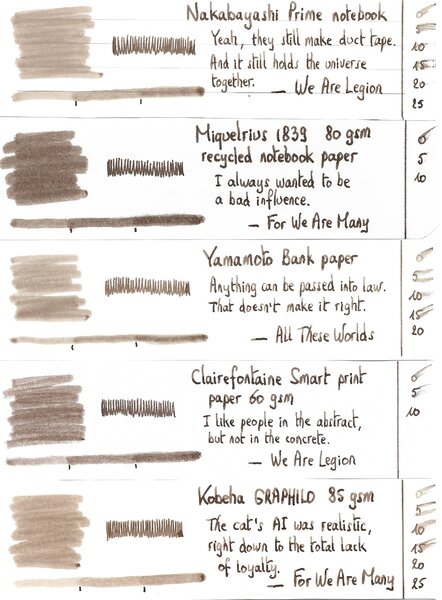 diamine 150 II - espresso - sample text 300ppi pt5.jpg