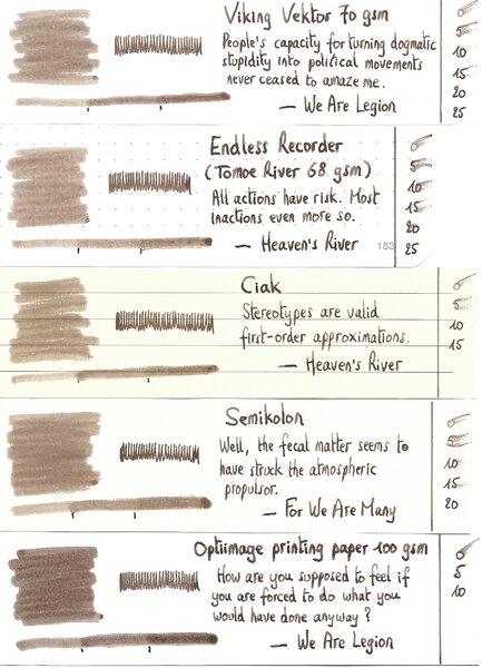 diamine 150 II - espresso - sample text 300ppi pt4.jpg