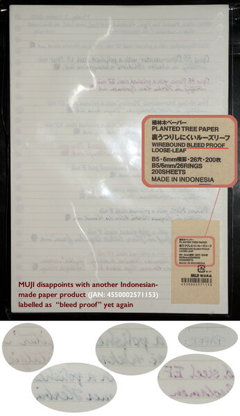 Muji disappoints yet again with a paper product labelled as 'bleed proof'