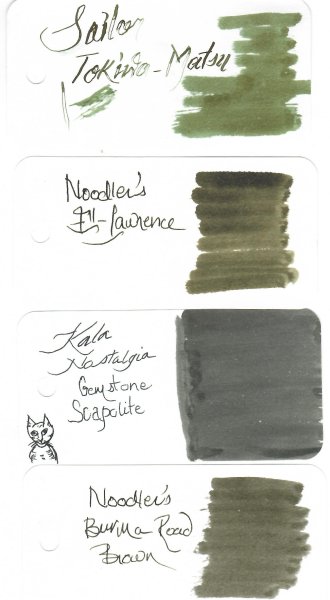 Kala Scapolite - Comparaison.jpeg