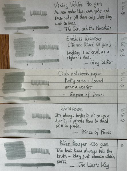 wearingeul - king lear - sample text photo 4.jpg